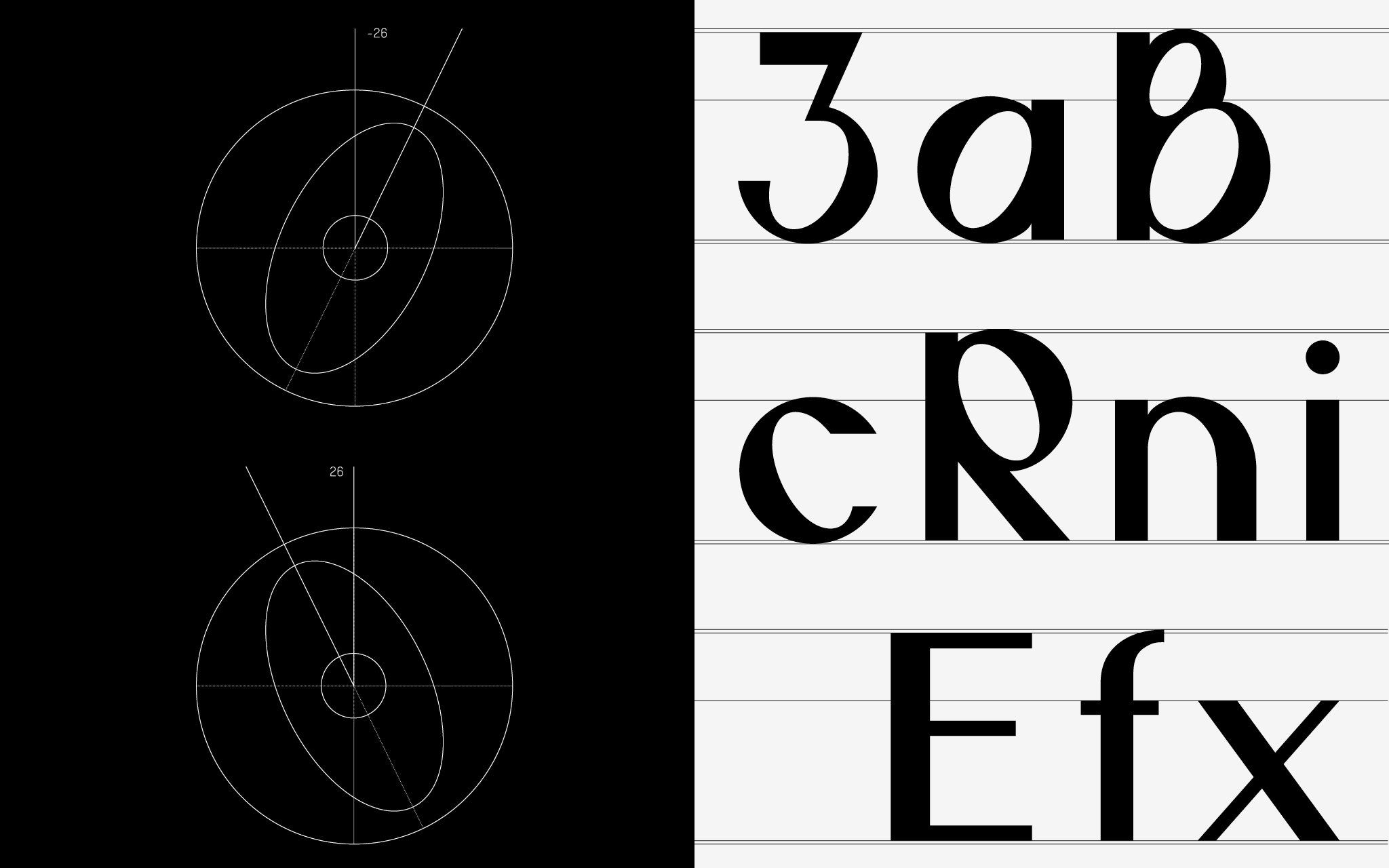 Konstruktion der Schrift / Font construction